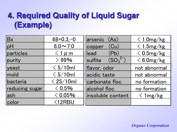 residual sugar
