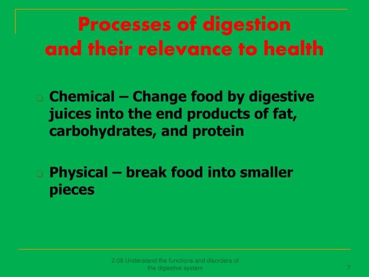PPT 2.08 Understand the functions and disorders of the digestive
