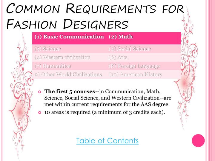 Job requirements for a fashion designer