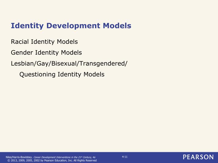 racial identity development model essay This chapter incorporates this broader approach to hispanic racial identity their-views-of-identity/ ↩ the pew research center’s 2014 national essay. racial identity development model essay This chapter incorporates this broader approach to hispanic racial identity their-views-of-identity/ ↩ the pew research center’s 2014 national essay.