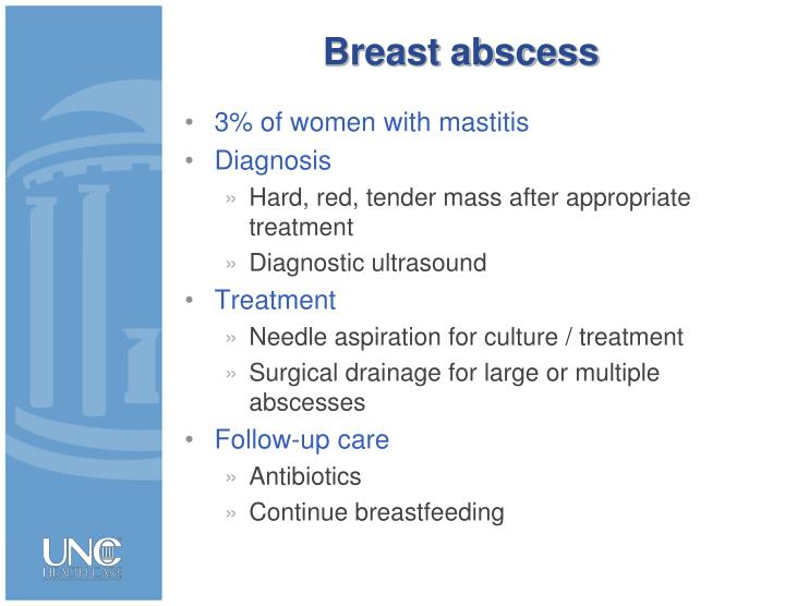 treatment of breast abscess Treatment of breast abscess