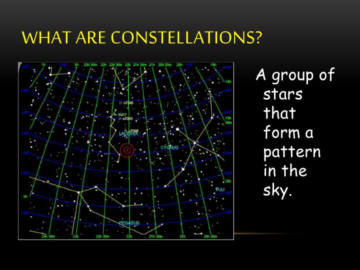 PPT Constellations PowerPoint Presentation ID5398058