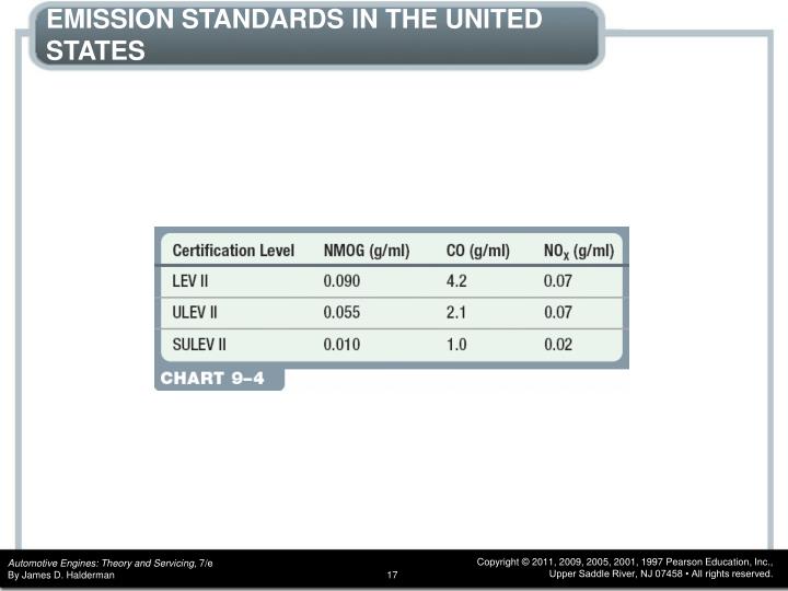 PPT CHAPTER 9 VEHICLE IDENTIFICATION AND EMISSION RATINGS PowerPoint