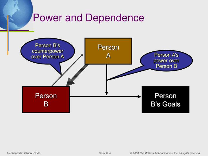 PPT - Power And Influence In The Workplace PowerPoint Presentation - ID ...