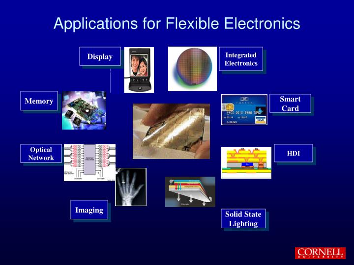 Introduction to Flexible Electronics I PowerPoint Presentation ... Circuit Diagram