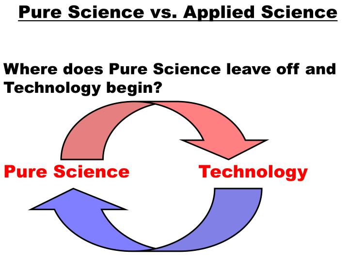 PPT Pure Science Vs Applied Science PowerPoint Presentation ID 5425002