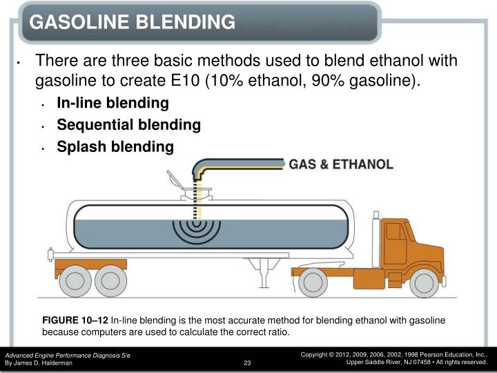 PPT CHAPTER 10 Gasoline, Alternative Fuels, and Diesel Fuels PowerPoint Presentation ID5428420