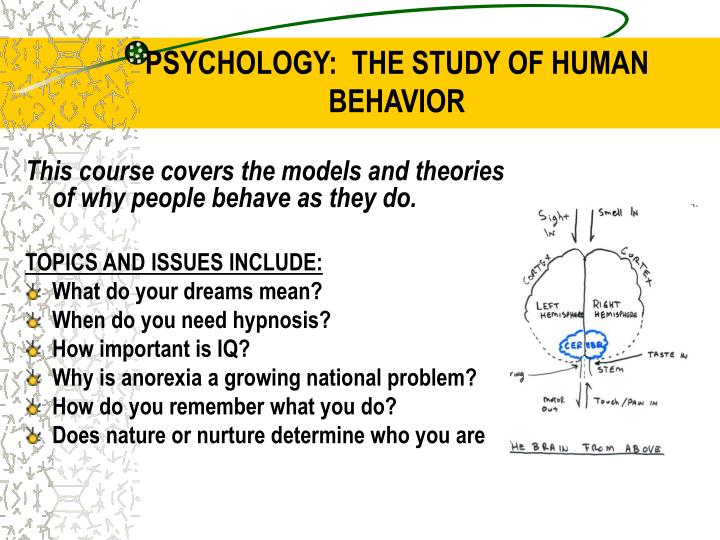 Sample topic for research of behavioral science Sample topic for research of behavioral science image