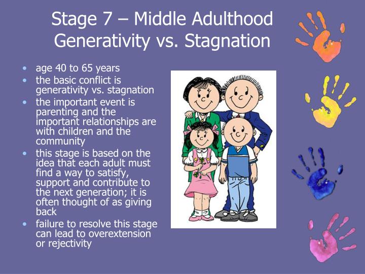 ppt-erik-erikson-psychosocial-development-powerpoint-presentation