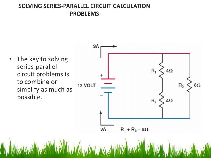 read progress in molecular