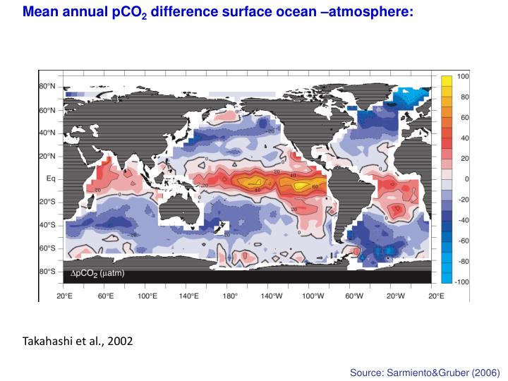 zeebe wolf gladrow chapter 3 book Such issues are discussed in greater detail in chapter 3 for srm geoengineering, climatic effects are more usually estimated in terms of radiative forcing. zeebe wolf gladrow chapter 3 book Such issues are discussed in greater detail in chapter 3 for srm geoengineering, climatic effects are more usually estimated in terms of radiative forcing.