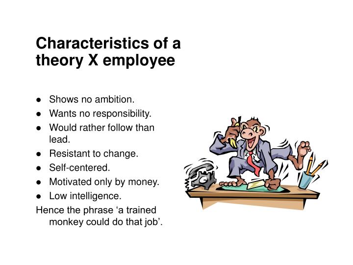 characteristics of hypothesis characteristics of hypothesis