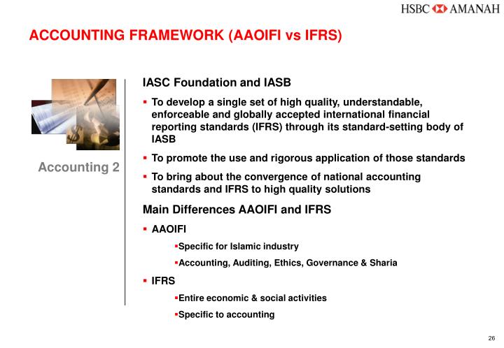 islamic auditing and conventional banking Islamic banking products • islamic banks are today offering a mature set of alternatives to conventional trade, asset, project, leasing, and many other financing needs islamic finance is going through an era of innovation and rigorous debate. islamic auditing and conventional banking Islamic banking products • islamic banks are today offering a mature set of alternatives to conventional trade, asset, project, leasing, and many other financing needs islamic finance is going through an era of innovation and rigorous debate.