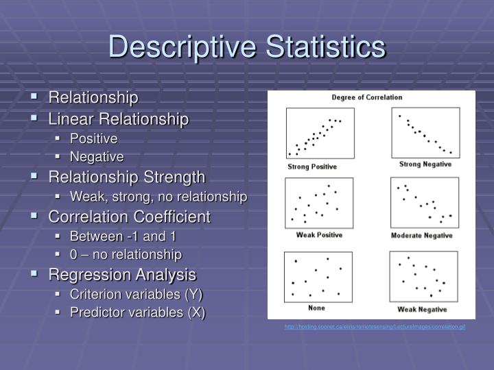 ppt chapter 9 statistical data analysis powerpoint descriptive statistics