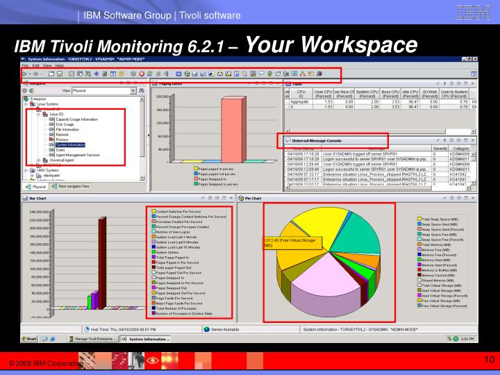 PPT - An Introduction to IBM Tivoli Monitoring 6.2.1 and the ITM 6.x