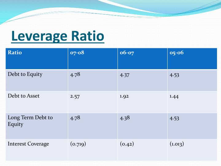 PPT - Understanding Financials PowerPoint Presentation - ID:5467180