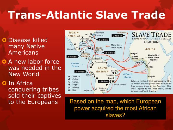 Atlantic slave trade system definition