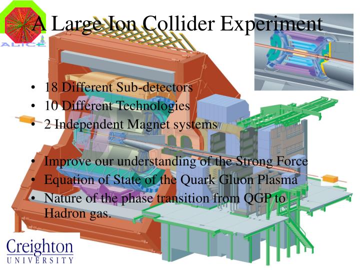 download the cms silicon strip tracker