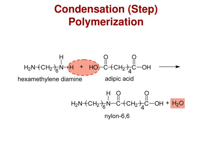 PPT - Chapter 15: Polymers - Characteristics, Applications, And ...