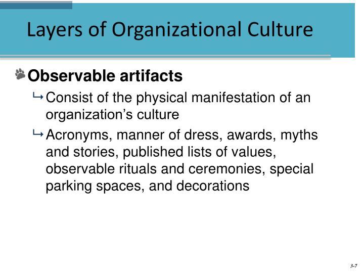 aspects of organizational culture essay Organizational culture at dell in this paper the concepts of organizational culture and certain aspects related to organizational culture are discussed in detail. aspects of organizational culture essay Organizational culture at dell in this paper the concepts of organizational culture and certain aspects related to organizational culture are discussed in detail.
