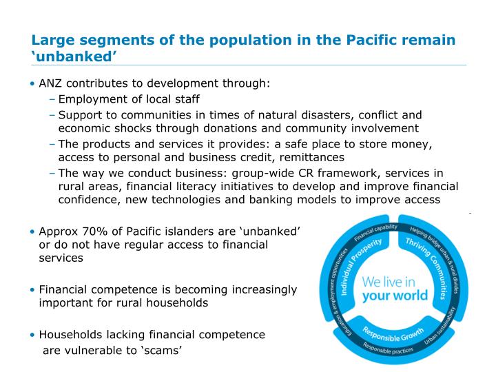 powerpoint presentation describing the evolution of business Assignment: evolution of business presentation • resources: ch 2 of introduction to business • create a 10- to 15-slide microsoft® powerpoint® presentation describing the evolution of business. powerpoint presentation describing the evolution of business Assignment: evolution of business presentation • resources: ch 2 of introduction to business • create a 10- to 15-slide microsoft® powerpoint® presentation describing the evolution of business.