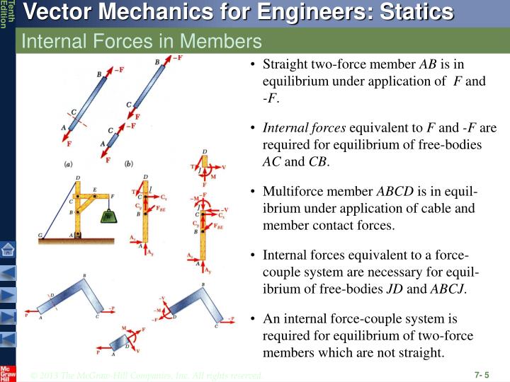 PPT - Forces In Beams And Cables PowerPoint Presentation - ID:5492317