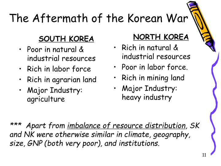 korea war cold war developement essay Timeline of the cold war june 24: korean war begins stalin supports north korea who invade south korea publication of the pentagon papers 1972 february . korea war cold war developement essay Timeline of the cold war june 24: korean war begins stalin supports north korea who invade south korea publication of the pentagon papers 1972 february .