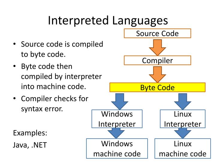 download a primer for