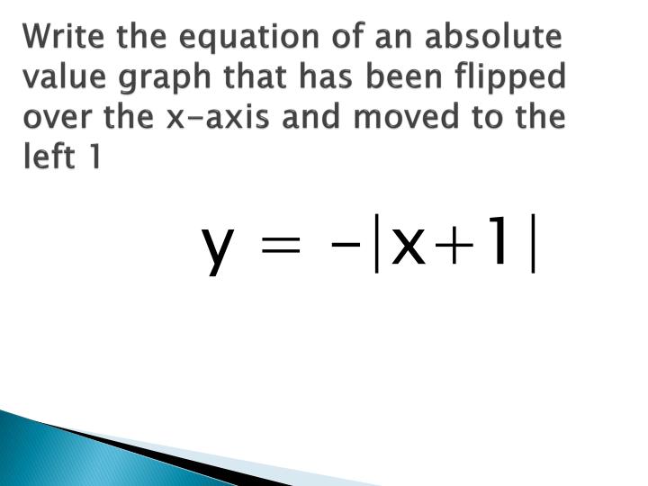 reflection over y axis absolute value reflection over y axis absolute value