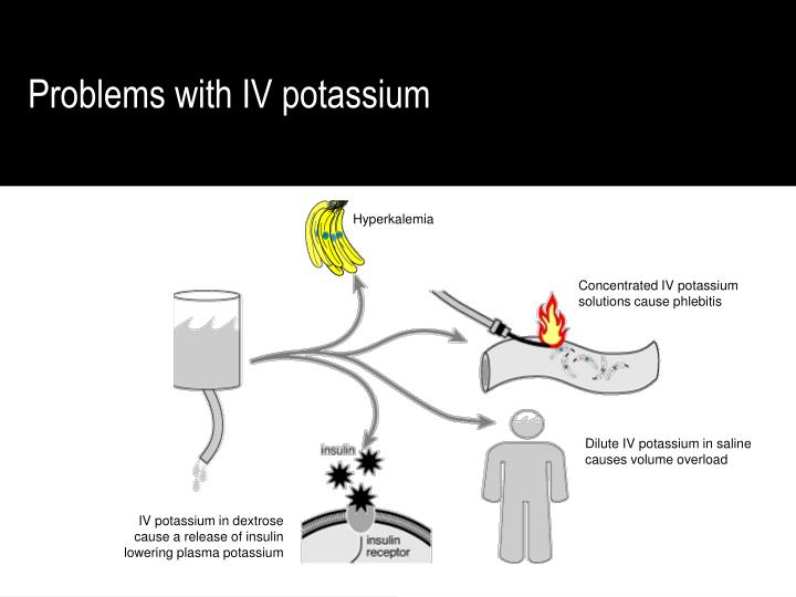 PPT Potassium PowerPoint Presentation ID5522219