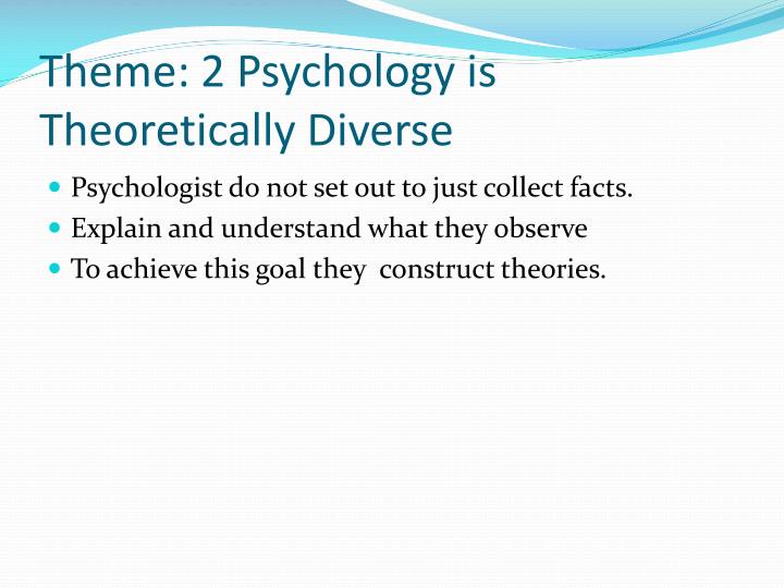 an analysis of the concept of placebo in psychology In line with these concepts, miller and kaptchuk 2008 suggests the term “contextual healing” as an effective alternative way of conceiving placebo responses similarly, di blasi, et al 2001 indirectly provides a basis for a more in-depth understanding of the etiology of placebo effects by listing a series of contextual factors that might affect. an analysis of the concept of placebo in psychology In line with these concepts, miller and kaptchuk 2008 suggests the term “contextual healing” as an effective alternative way of conceiving placebo responses similarly, di blasi, et al 2001 indirectly provides a basis for a more in-depth understanding of the etiology of placebo effects by listing a series of contextual factors that might affect.