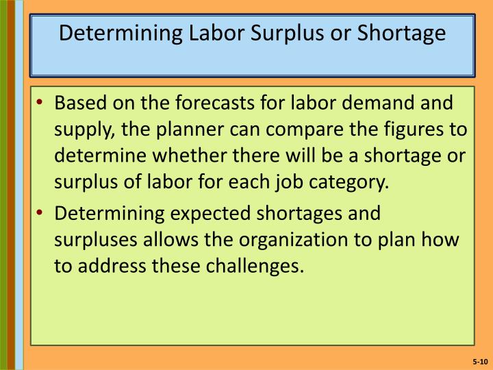 surplus about labor surplus regarding labor
