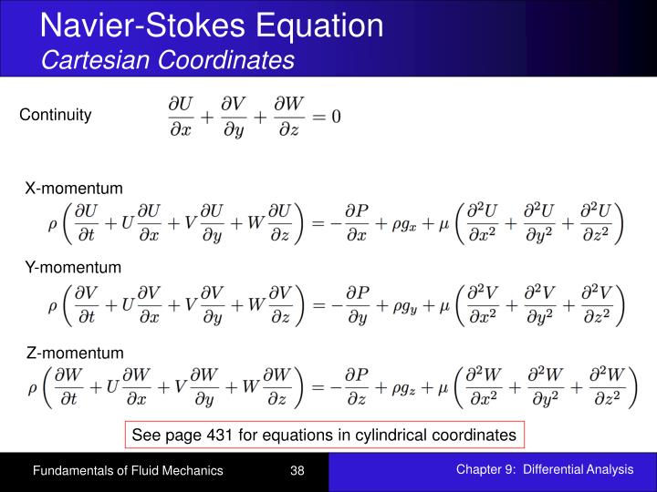Navier Stokes Equation Derivation Talkchannels Momentum Equation In Cylindrical Coordinates Talkchannels 4 Navier Stokes Equations