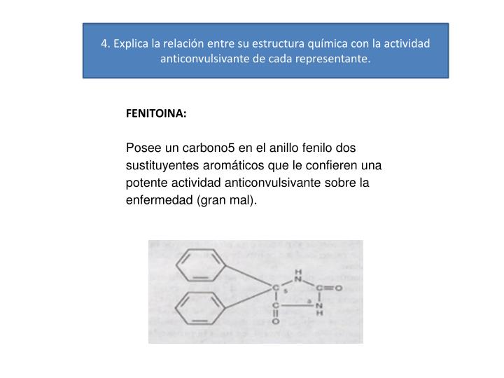 PPT - ANTICONVULSIVANTES PowerPoint Presentation - ID:5588518