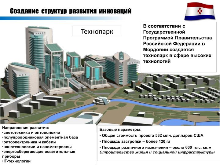 Объявление приглашение к сотрудничеству Объявление приглашение к сотрудничеству