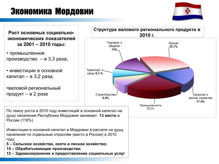 Объявление приглашение к сотрудничеству Объявление приглашение к сотрудничеству