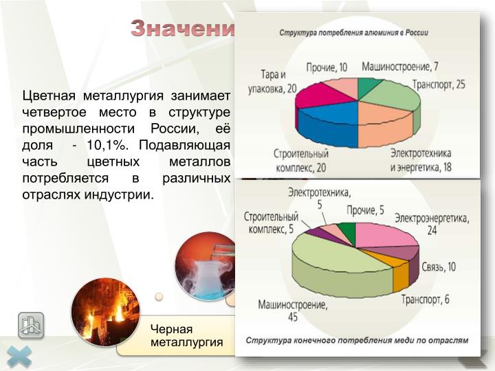 download на рояле вокруг света фортепианная