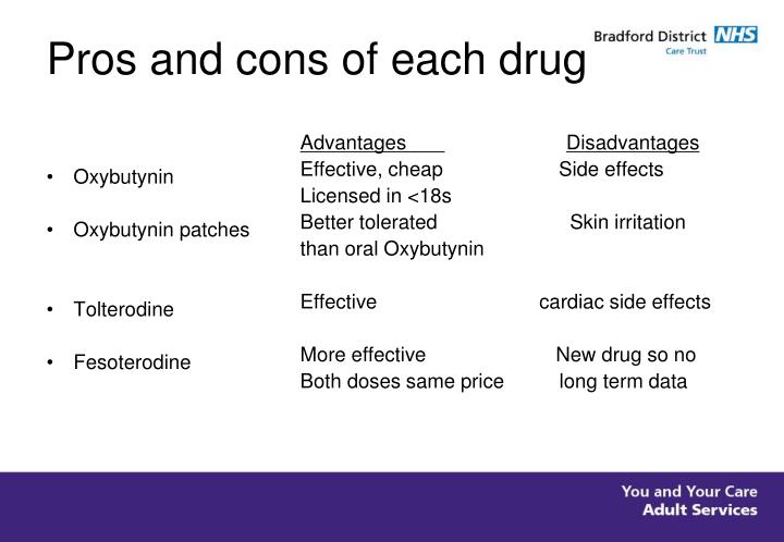 Pros And Cons Of Synthetic Drugs