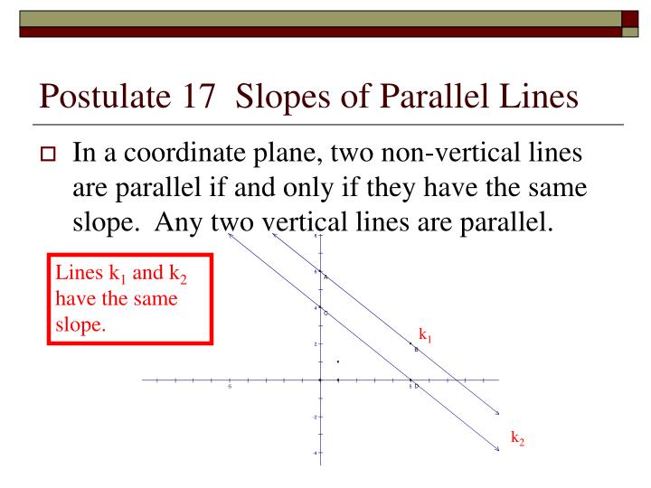 geometry the same line m1 and m2 geometry the same line m1 and m2