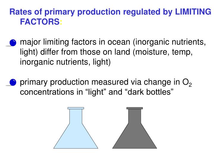 environmental factors affecting the growth of coral reefs New perspectives on ecological mechanisms affecting coral recruitment on reefs on ecological factors affecting scleractinian coral recruitment coral reefs . environmental factors affecting the growth of coral reefs New perspectives on ecological mechanisms affecting coral recruitment on reefs on ecological factors affecting scleractinian coral recruitment coral reefs .