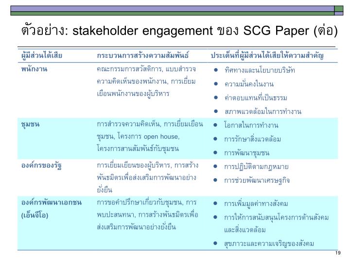 stakeholder engagement essay stakeholder engagement essay