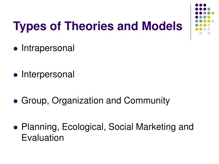 essay on theories and models of health promotion Evidence-based information on health promotion models from hundreds of trustworthy sources for health and social care make better, quicker, evidence based decisions. essay on theories and models of health promotion Evidence-based information on health promotion models from hundreds of trustworthy sources for health and social care make better, quicker, evidence based decisions.