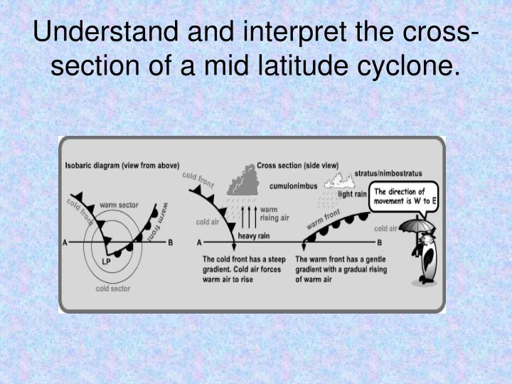 mid latitude cyclone formation mid latitude cyclone formation