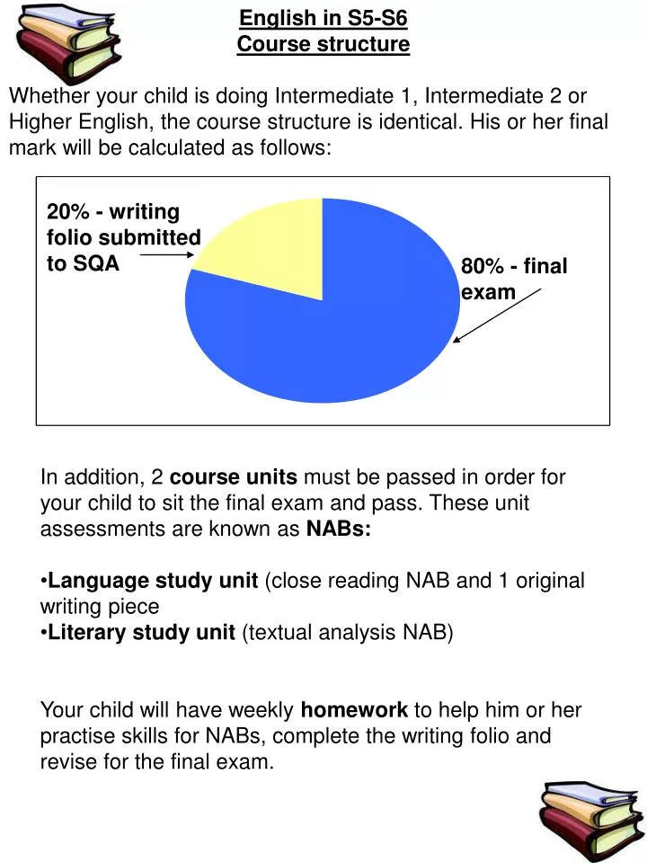 National Medical Student Essay Prizes