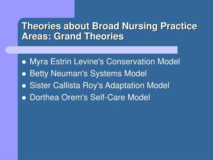 analysis of virginia hendersons nursing theory The virginia henderson international nursing library her mother came from the state of virginia to which miss henderson virginia henderson's need theory. analysis of virginia hendersons nursing theory The virginia henderson international nursing library her mother came from the state of virginia to which miss henderson virginia henderson's need theory.