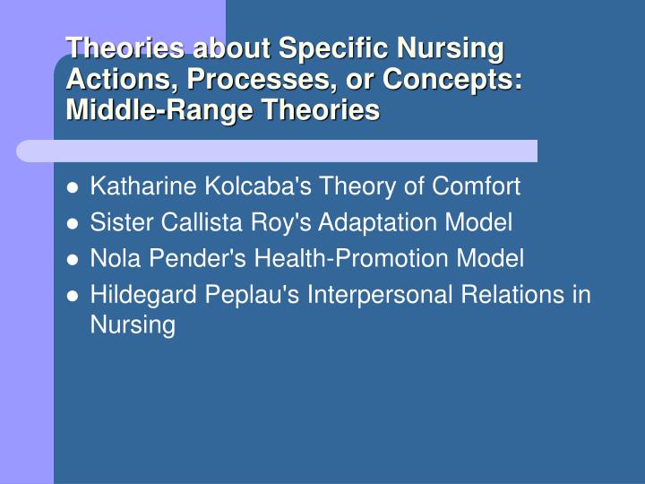 nola pender theory 1 nursing theory - nola pender 1 nursing theory - ramona mercer 1 nursing theory - rozzano locsin 1 nutrition 2 obesity 1 online learning 1 orem's self-care theory 1 ovid 2 paper review 1 pathophysiology 1 pdf 3 peer review 8 permalinks health promotion model pender, n j (2011. nola pender theory 1 nursing theory - nola pender 1 nursing theory - ramona mercer 1 nursing theory - rozzano locsin 1 nutrition 2 obesity 1 online learning 1 orem's self-care theory 1 ovid 2 paper review 1 pathophysiology 1 pdf 3 peer review 8 permalinks health promotion model pender, n j (2011.