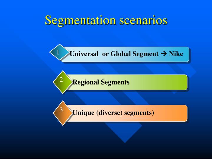 nike s market segmentation targeting and positioning Marketing segmentation, targeting and positioning essay 1388 words | 6 pages 1 describe in your own words, market segmentation, give an example of how a market may be segmented, and explain the reason for segmentation. nike s market segmentation targeting and positioning Marketing segmentation, targeting and positioning essay 1388 words | 6 pages 1 describe in your own words, market segmentation, give an example of how a market may be segmented, and explain the reason for segmentation.