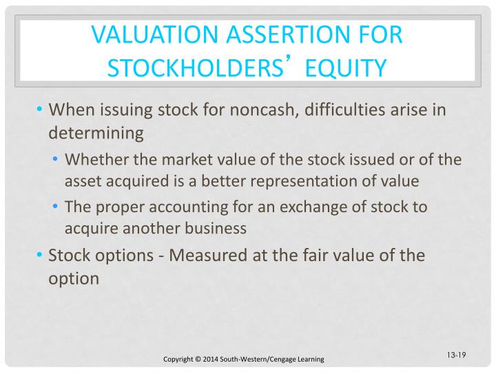 Additional paid in capital stock options balance sheet