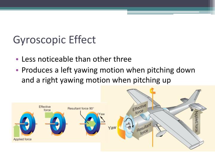 PPT Basic Propeller Principles PowerPoint Presentation ID5666791