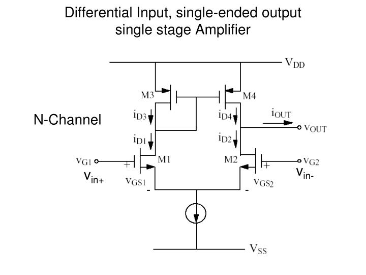 PPT CMOS AMPLIFIERS PowerPoint Presentation ID5670259
